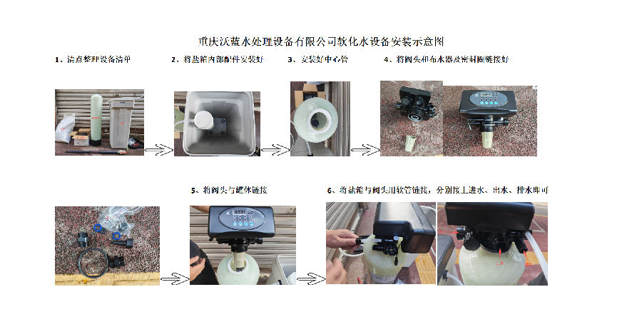 软化水设备安装示意图.png
